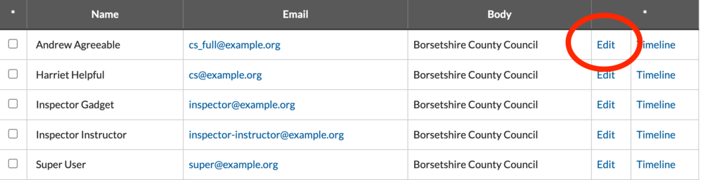 Clicking the edit button allows you to edit a user's details
